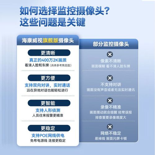 小超市安装4个摄像头得多少钱?