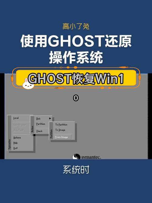 如何用GHOST重装系统