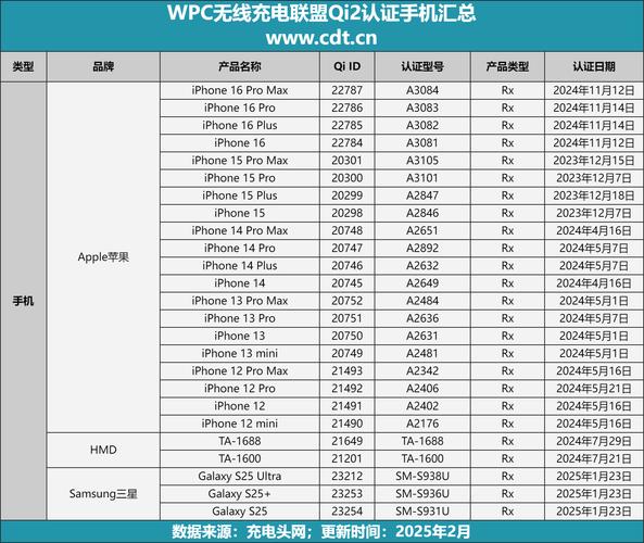 三星370R4E-A03详细参数