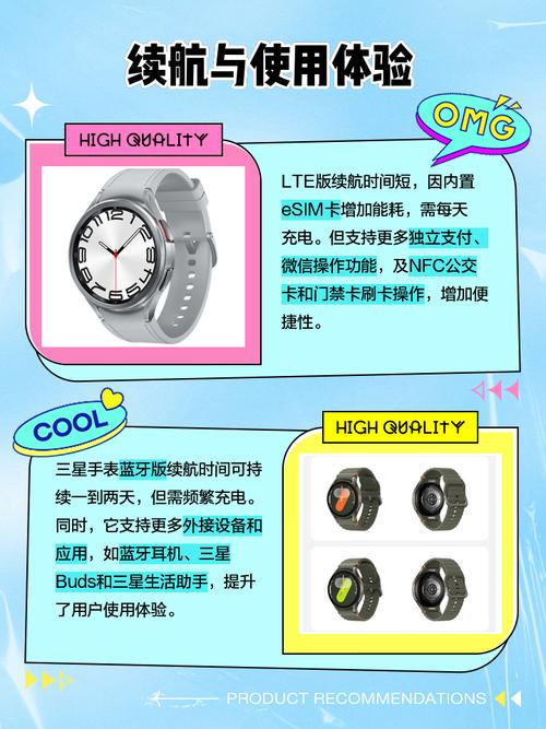 三星手表各个版本区别
