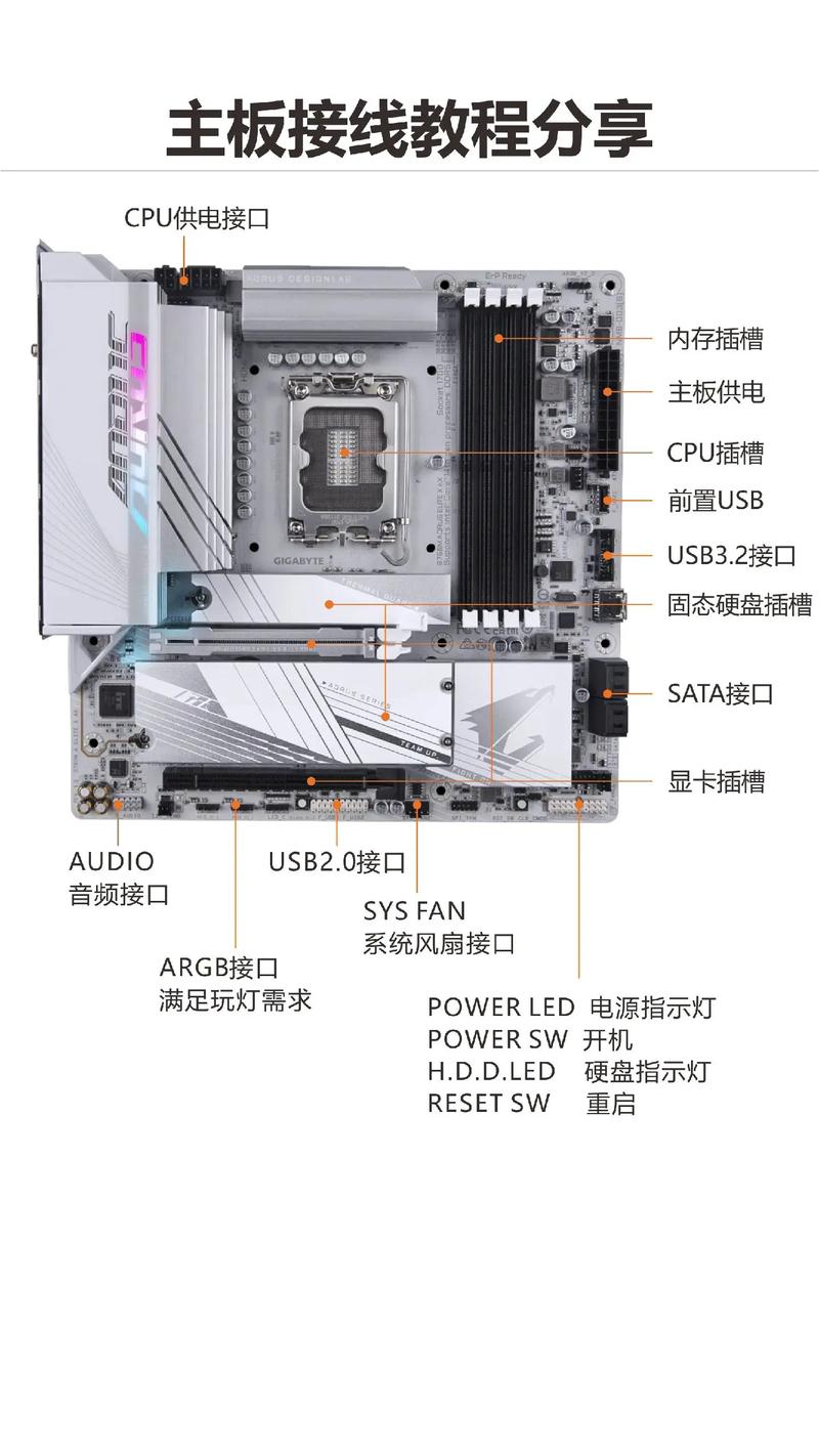 主板开关电源怎么接?