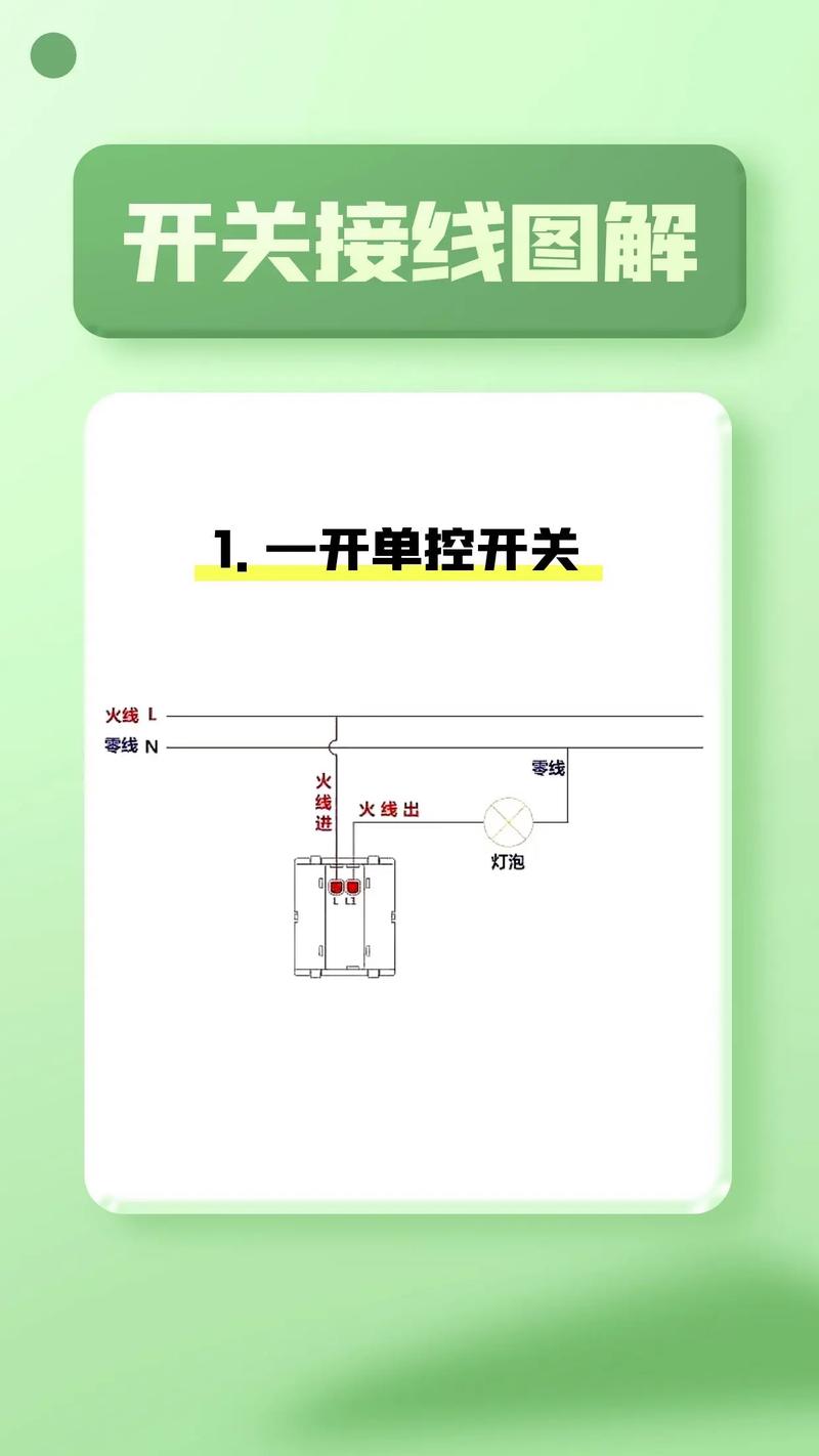 请问这个怎么接线,谢谢