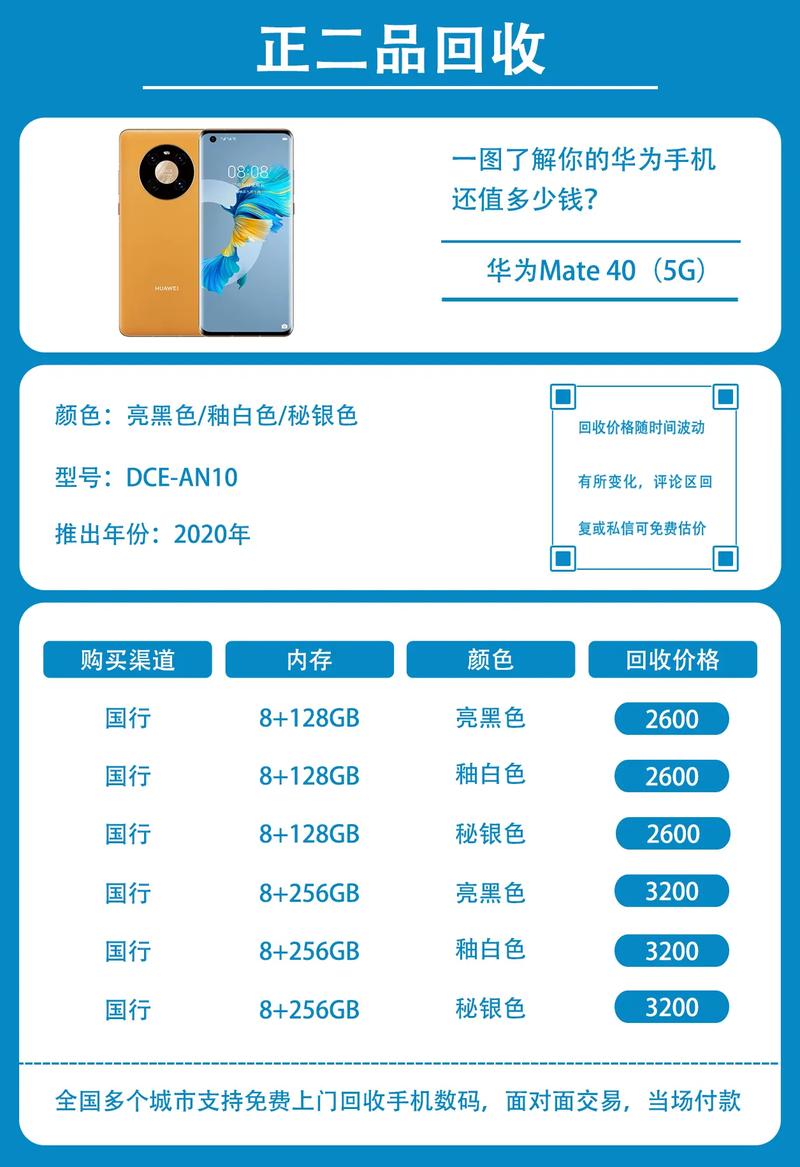 华为mate40pro5G二手费用是多少?