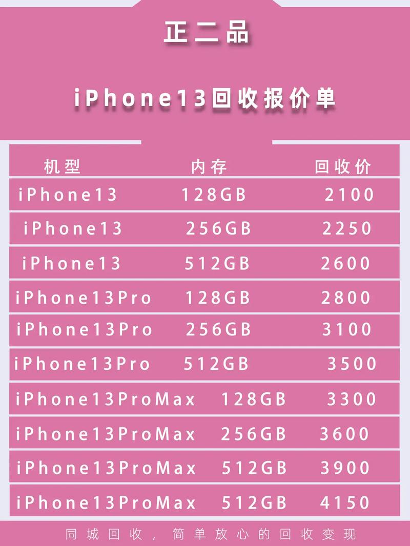 新手机怎么才算激活