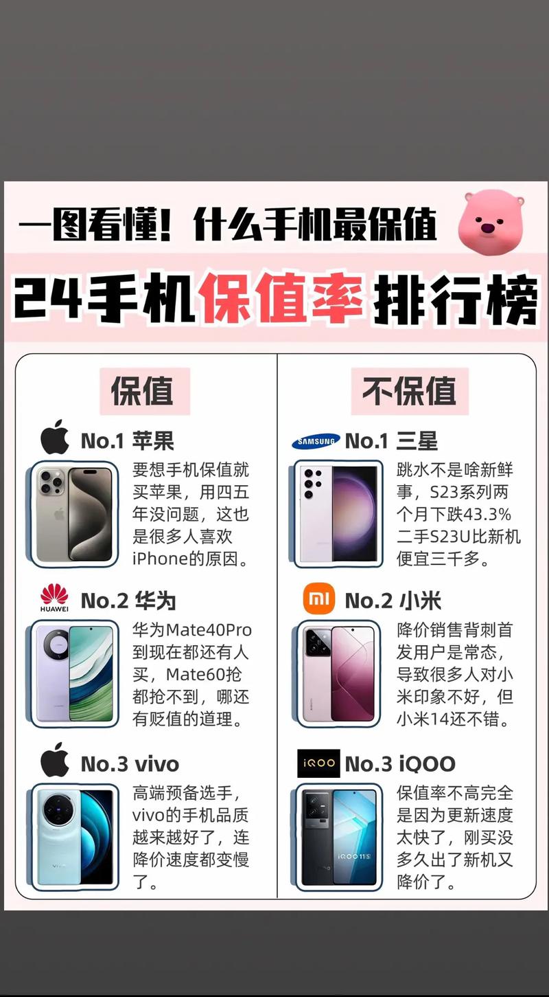 二手华为p40pro+九五成新多少钱?