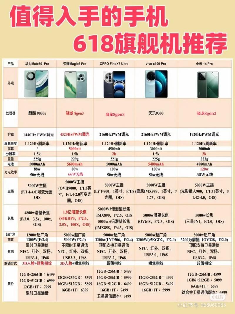 折叠新生,造就不凡质感!三星ZFlip3真实体验分享