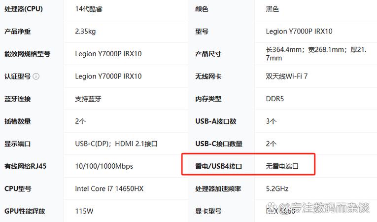 联想拯救者账户是什么登录