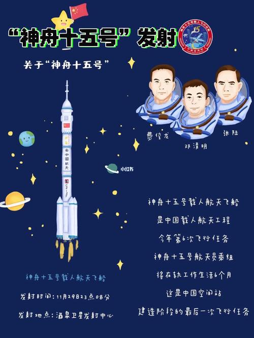 神舟15号是什么时候着陆的呢