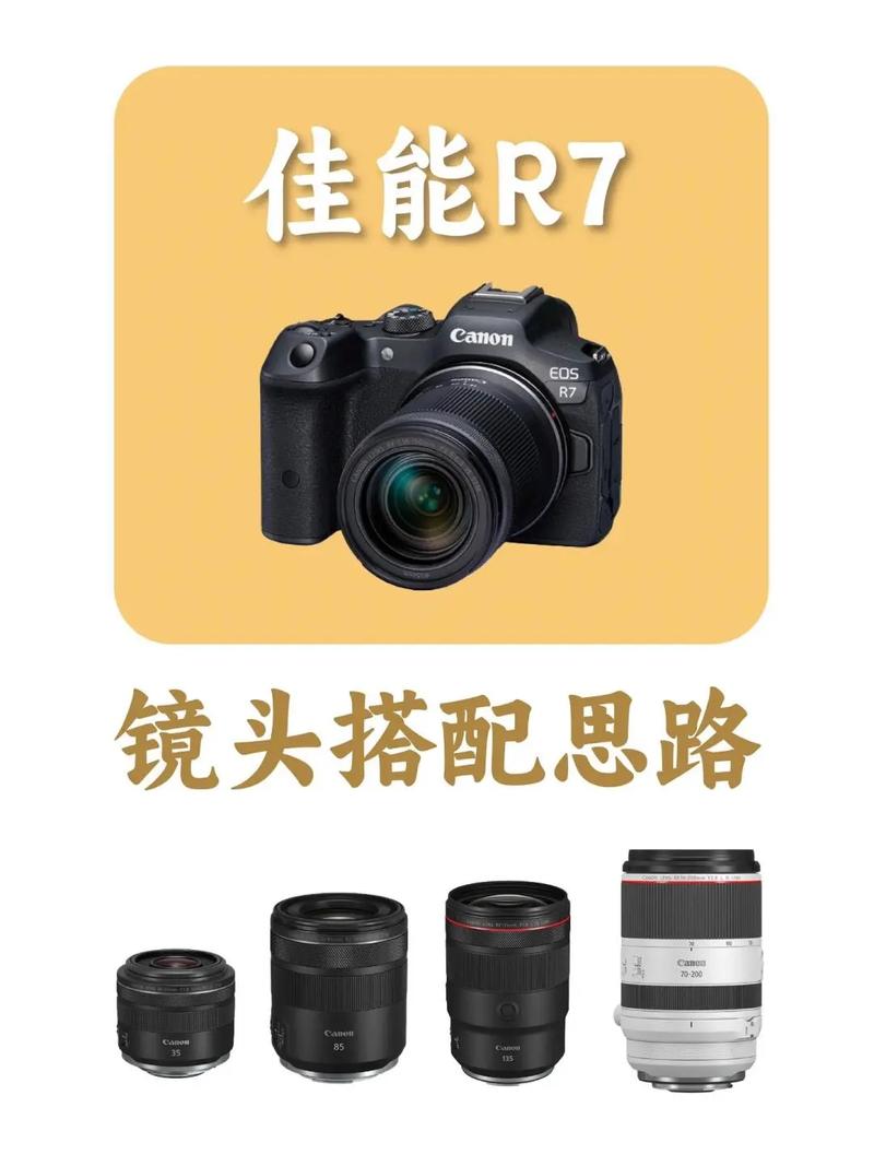 佳能18『1』35与15『8』5镜头区别