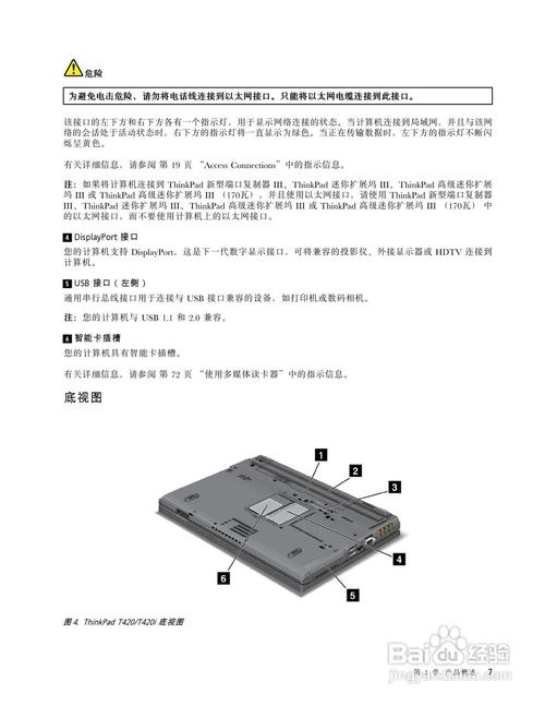 联想T420参数规格