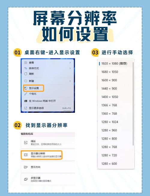 电脑分辨率怎么调整啊?