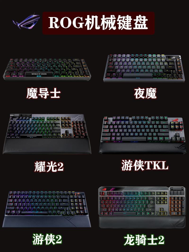 ROG电脑键盘光效怎么开