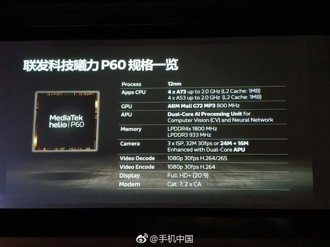 联发科x.10和p60哪个好?