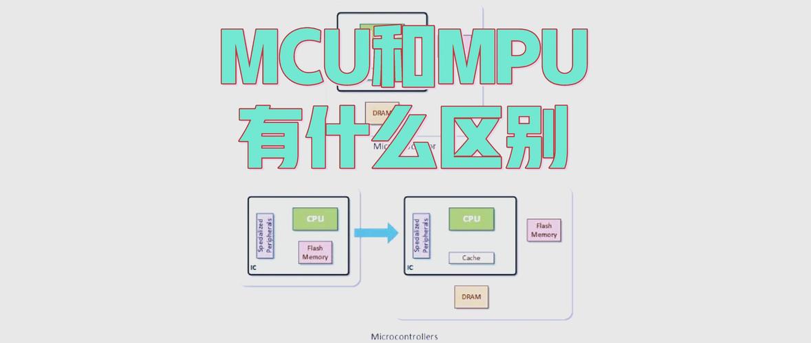 cpu和mpu到底有啥区别???