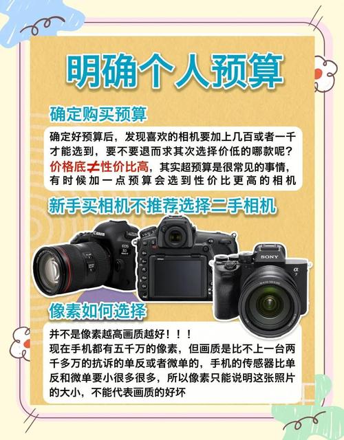 有必要买相机吗