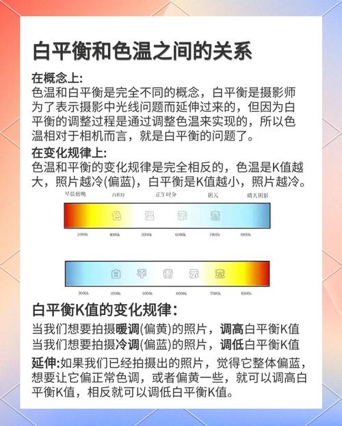 摄像头怎样改参数
