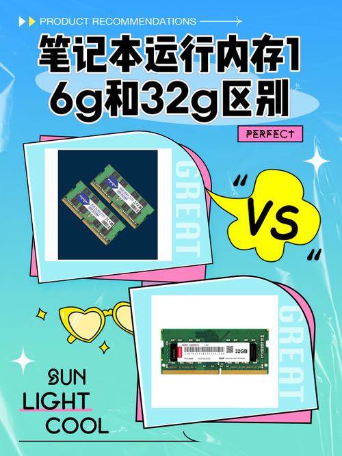 笔记本运行8g和16g区别大吗