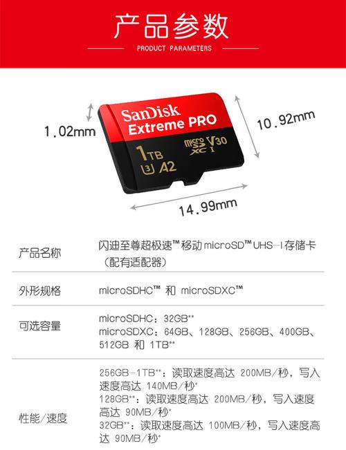 闪迪和三星sd卡哪个耐用