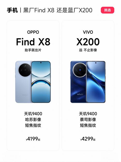 vivo和oppo这两家手机是一个厂家的吗?