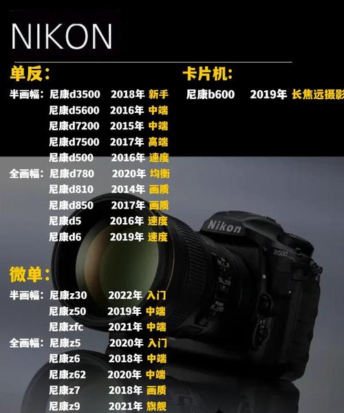 佳能,尼康,索尼哪个好