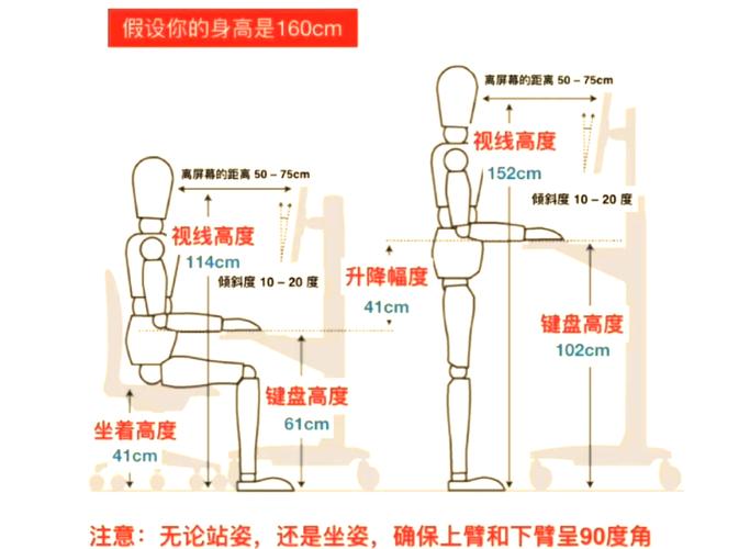 电脑桌高度多少合适