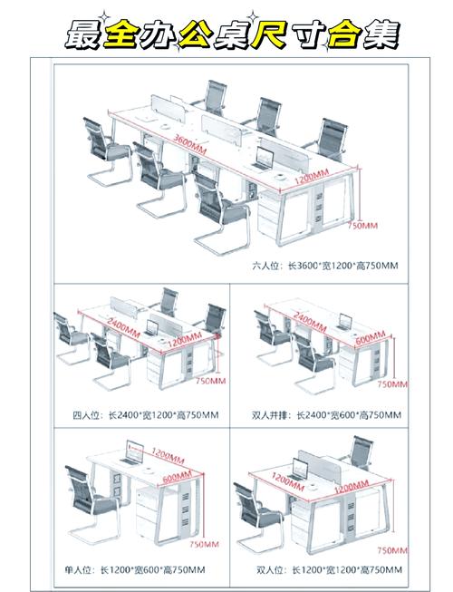 电脑桌高度多少合适?