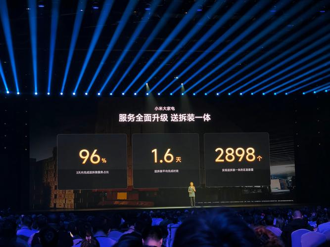 小米发布会位置