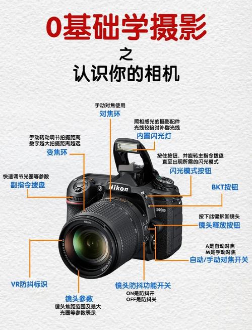 尼康d3200有wifi吗