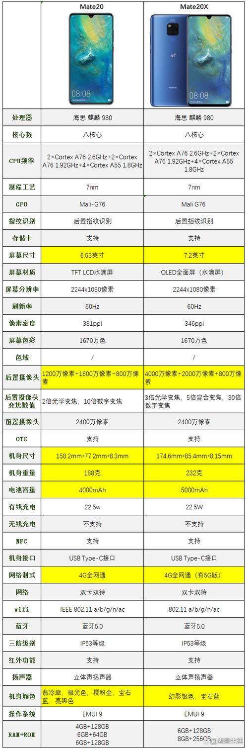 华为mate20X怎么样值得买吗