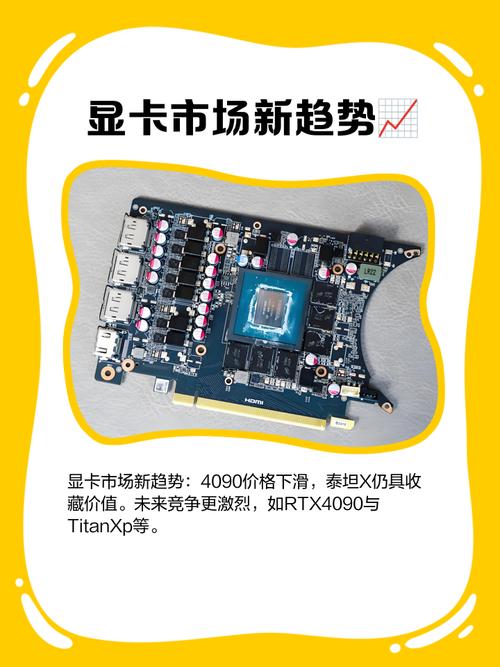 泰坦x12g相当于什么显卡