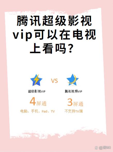 买了小米盒子还要买vip吗知乎