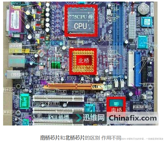 南桥与北桥有什么区别,如何区分?