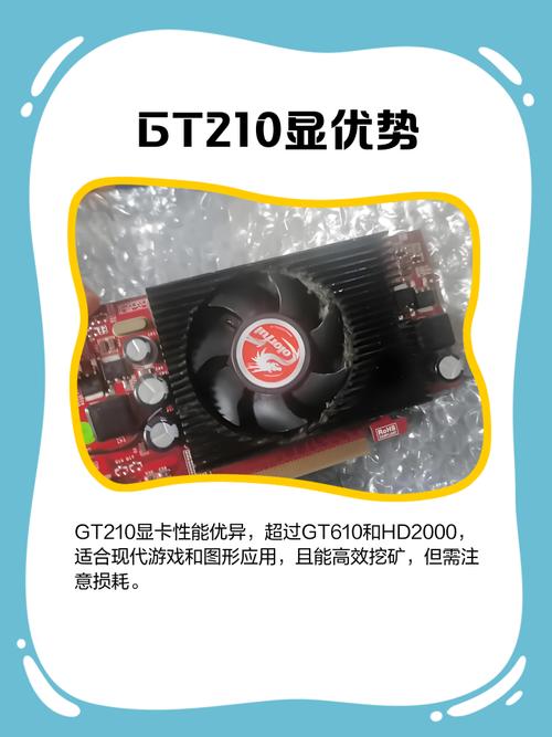 GF210相当于什么显卡
