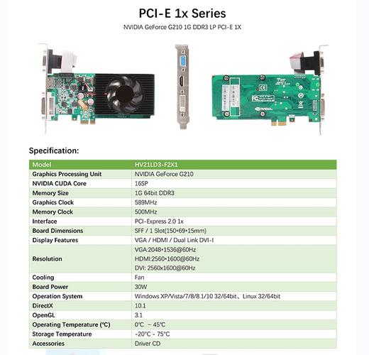 g210显卡参数