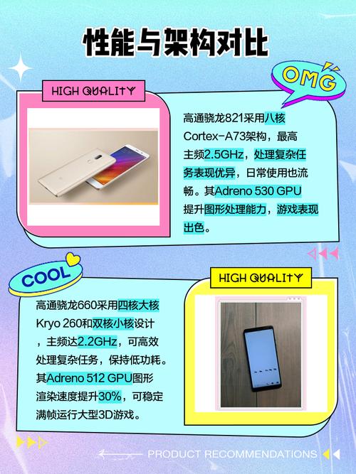 高通骁龙660好还是821好