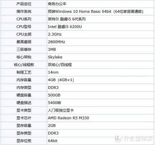 联想b51『8』0笔记本配置