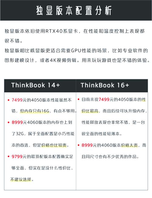 联想的笔记本电脑哪个系列适合大学生