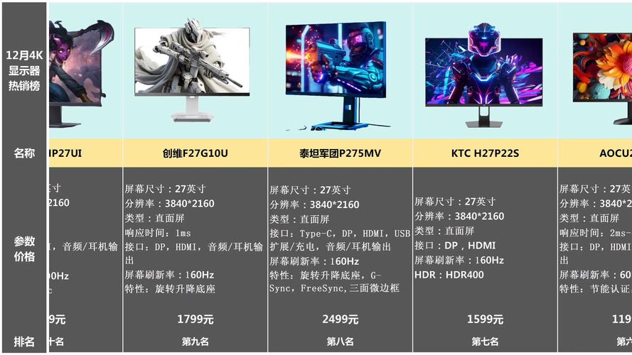 2024年台式电脑显示器排名前十名探寻最佳的台式电脑显示器