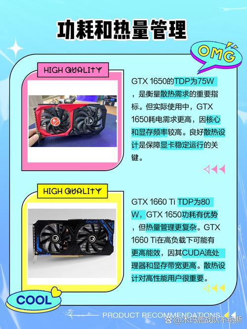 gtx1650和1660的差距
