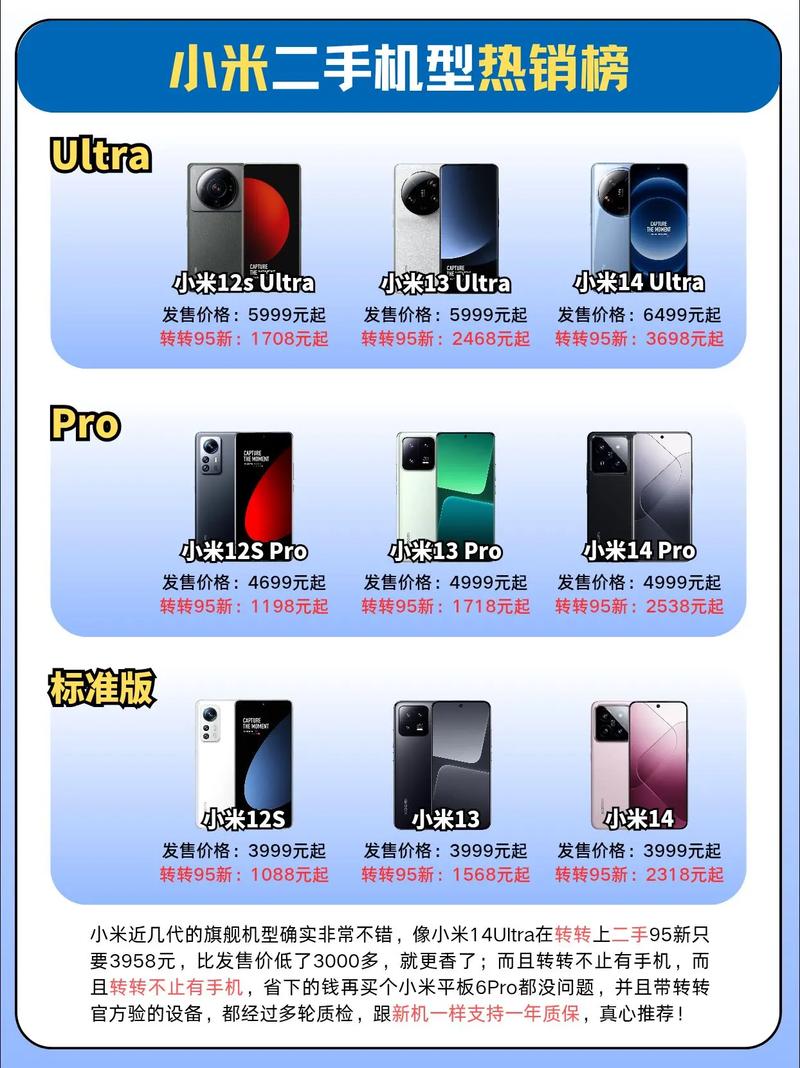 小米新产品有哪些