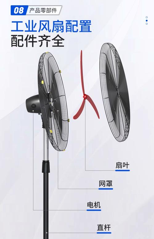 长城电风扇可以加装定时开关吗