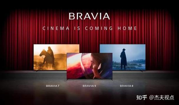索尼2024款电视正式发布:大法没说的东西,我们来告诉你