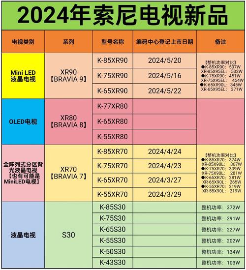 有传闻下周索尼将开展新的发布会来公布更多新游戏,有你期待的吗?_百度...