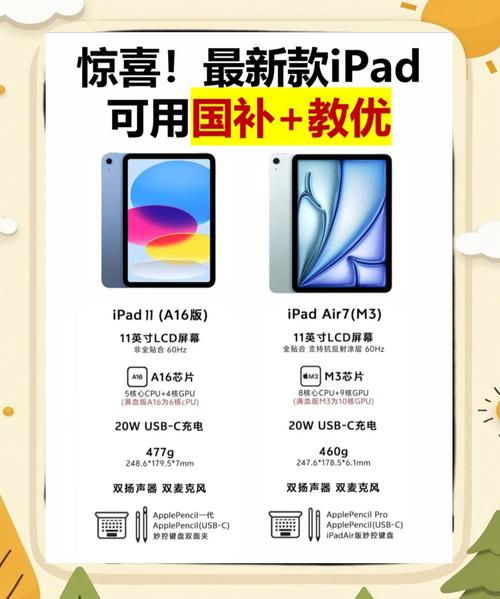 一千多的ipad有哪款