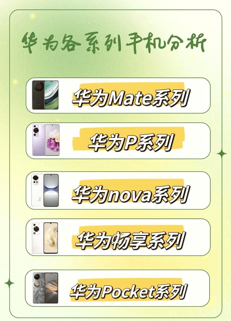 华为手机所有系列排名榜