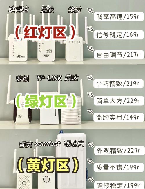 无线wifi信号弱怎么办?