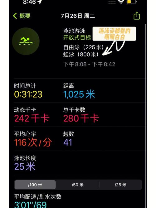 自动显示游泳泳姿的手表