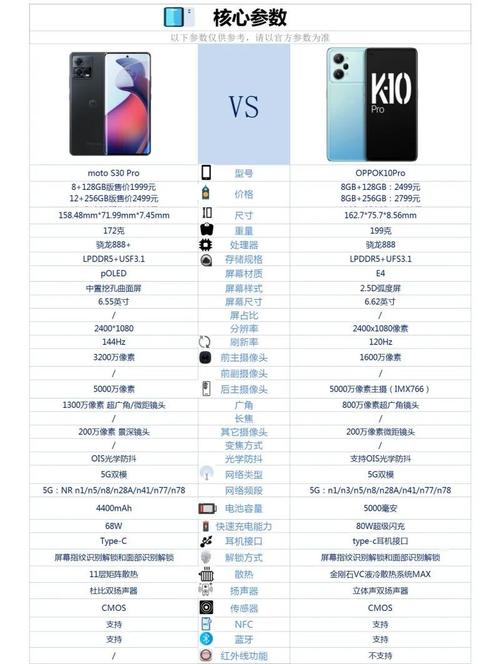 现在的摩托罗拉手机怎么样