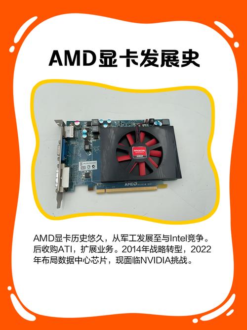 sw可不可用amd的显卡,都说不建议用amd的显卡,这是为什么?