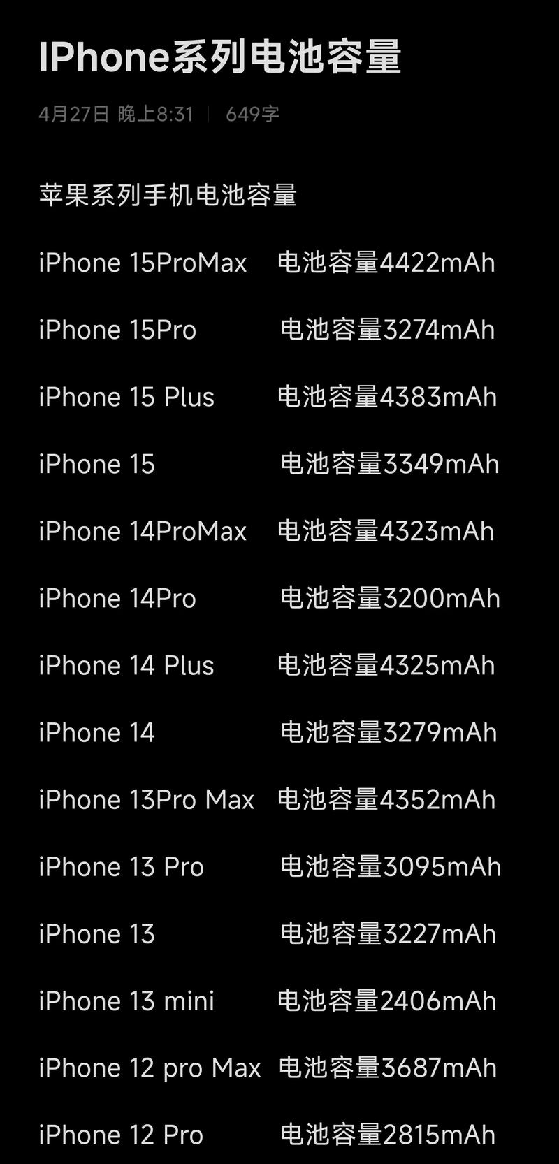 iphone6的手机电池容量多大